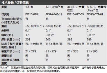 Fisherbrand_15-078J_长杆温度计_15-078J