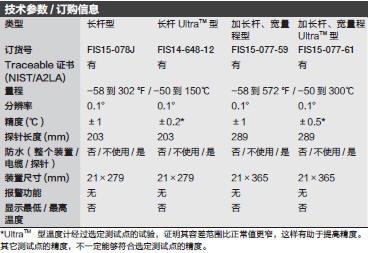 飞世尔/Fisher_14-648-12_ultra型长杆温度计_-50 到300℃