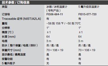 飞世尔/Fisher_14-648-233_超大型冰箱冰柜温度计_量程-58 到158 ℉、-50 到70℃