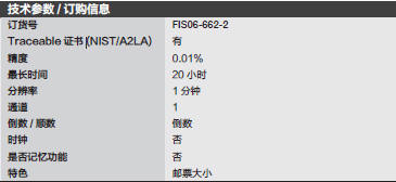 Fisherbrand_06-662-2_触碰式计数器_06-662-2