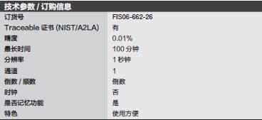 Fisherbrand_06-662-26_指尖计时器_Traceable Handheld Timers with Memory Recall