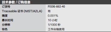 Fisherbrand_06-662-40_数字工作台计时器_Traceable Countup Benchtop Timers