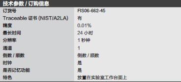 Fisherbrand_06-662-45_实验室台端计时器_Traceable Lab-Top Timer