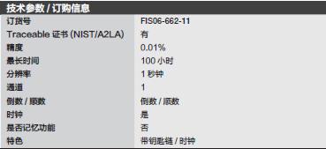 Fisherbrand_06-662-11_超配型数字计时器_Traceable  Handheld Timers with Key-Ring Clip