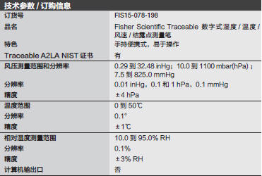 Fisherbrand_15-078-198_数字式温湿度/气压/结露点测量笔_15-078-198