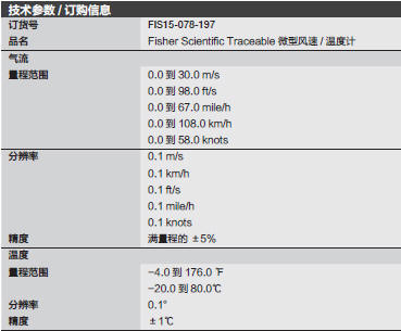 Fisherbrand_15-078-197_微型风速温度计_15-078-197