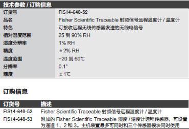 飞世尔/Fisher_14-648-53_温湿度计远程传感器_温度范围：-20~60℃