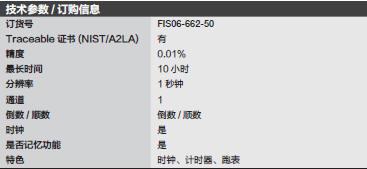 飞世尔/Fisher_06-662-50_三用计时器_Traceable Electronic Timer Clock: 10-Hour