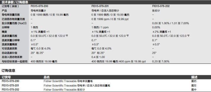 飞世尔/Fisher_15-078-202_盐分计 Salinity Meter_Traceable