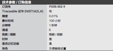 Fisherbrand_06-662-9_100小时计时器_Traceable Four-Channel Countdown Alarm Timer/Stopwatch