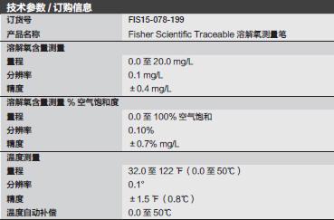 飞世尔/Fisher_15-078-199_Traceable溶解氧测量笔_0.0至20.0mg/L