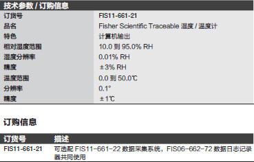 飞世尔/Fisher_11-661-21_湿度监控温度计_量程为 10.00 至 95.00%