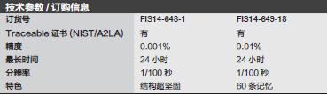 Fisherbrand_14-648-1_超大显示数字跑表_最长读取时间 24 小时
