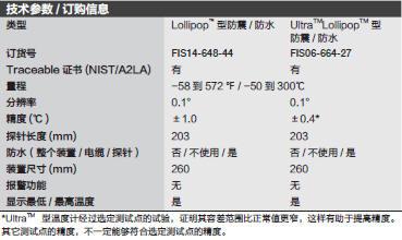 Fisherbrand_14-648-44_防水温度计_-50到300℃