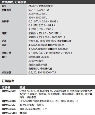 奥立龙/Orion_AQ3010_便携式浊度仪 (适于地表水/污水)_4个直径25mm标准液瓶AC301S，3个直径25mm样品瓶（AC3V25），硅油和无尘擦布（AC3SIL），1支清洗刷，1个橡胶遮光罩。 AQUAfast III turbidity meter kit