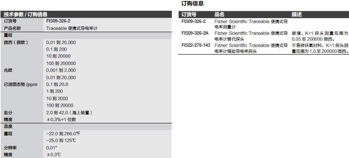 Fisherbrand_09-326-2_便携式导电率测量计_便携式导电率测量计