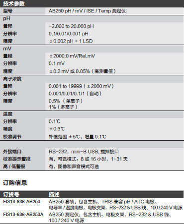 Fisherbrand_13-636-AB250A_测量仪_AB250测定仪