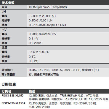 Fisherbrand_13-636-XL150A_测量仪_XL150测定仪