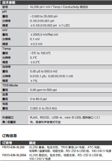 Fisherbrand_13-636-XL200A_电导率仪_XL200测定仪