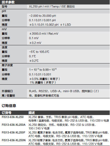 Fisherbrand_13-636-XL250N_测量仪_XL250铵离子套装