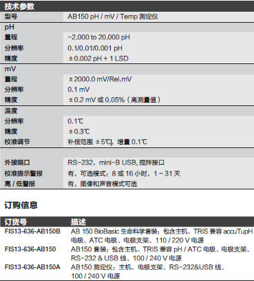 Fisherbrand_13-636-AB150A_便携式测量仪_AB150测定仪