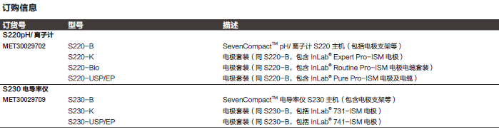 Fisherbrand_30029709_离子计/电导率仪_电导率仪