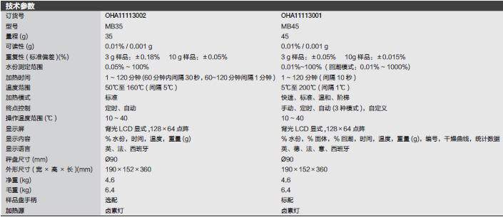 Fisherbrand_11113001_水分测定仪_量程45g