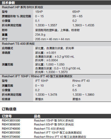 Fisherbrand_13854000_工业用流体测试计/折光仪_Reichert Rhino IFT 40型工业用流体测试仪