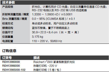 Fisherbrand_13980000_折光仪_紧凑型数显折光仪