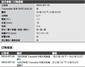 Fisherbrand_15-077-19_内部太阳能温度计_内部太阳能温度计