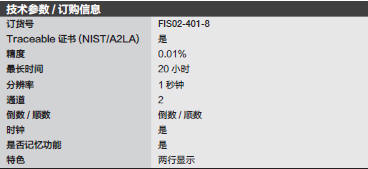 Fisherbrand_02-401-8_双画面计时器_双画面计时器