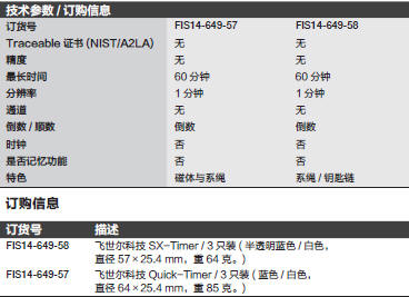 Fisherbrand_14-649-57_定时器_蓝色/白色