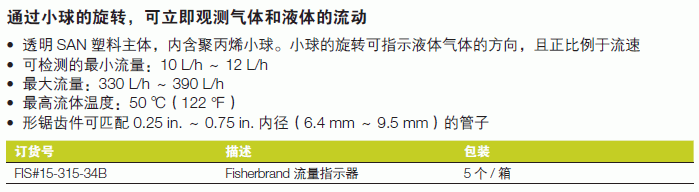 Fisherbrand_15-315-34B_流量指示器_流量指示器