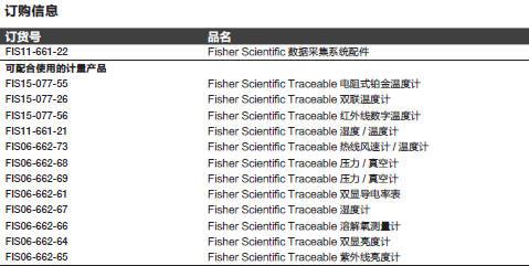 Fisherbrand-11-661-22-温度分析软件-11-661-22
