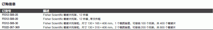 Fisherbrand_12-588-30_CABINET SLIDE HOLDERS 载玻片托架柜_12-588-30