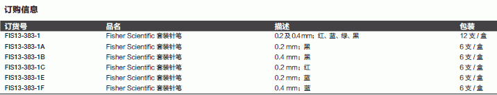 Fisherbrand_13-383-1B_SCIENTIFIC PENS BLK 0.4MM 6/PK 套装针笔_0.4mm 黑