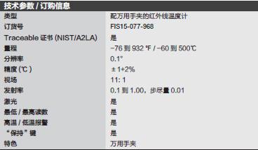 Fisherbrand_15-077-968_配万用手夹的红外线温度计 INFRARED_分辨率为0.1° 精度为±1℃ + 2% T_70115077968