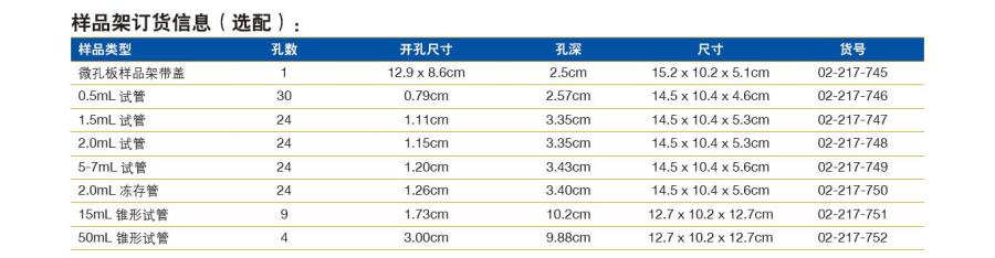 飞世尔/Fisher_02-217-752_恒温混匀器_配件 4×50mL 锥形试管加热块