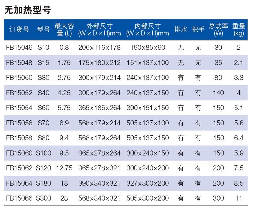 Fisherbrand_FB15150_超声清洗器_Ultrasonic bath S150 14l 超声波水浴