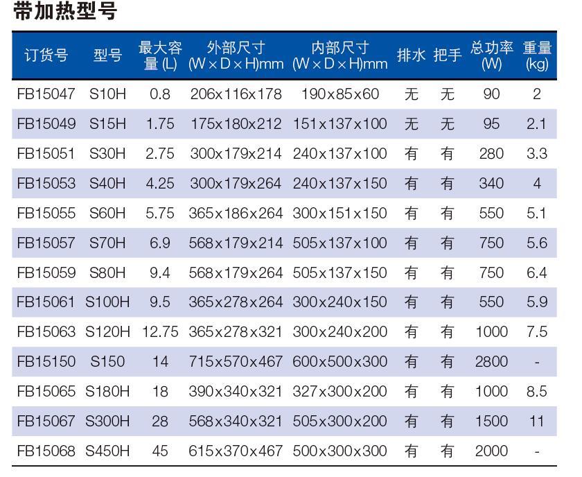 Fisherbrand_FB15150_超声清洗器_Ultrasonic bath S150 14l 超声波水浴