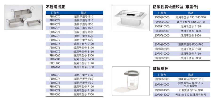 Fisherbrand_200 000 5119_超声波清洗器配件_rubber ring for glass 600 ml / 1000 ml 橡皮圈