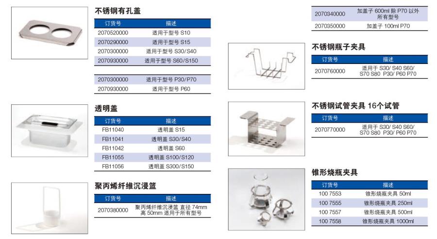 Fisherbrand_200 000 5119_超声波清洗器配件_rubber ring for glass 600 ml / 1000 ml 橡皮圈