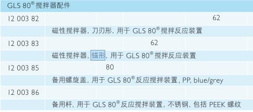 肖特/Schott_ 1200383_磁性搅拌器_锚形 用于 GLS 80 搅拌反应装置