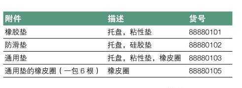 热电/Thermofisher_ 88880105_光感控制摇摆式混匀器_通用垫的橡皮圈（一包 6 根） 橡皮圈