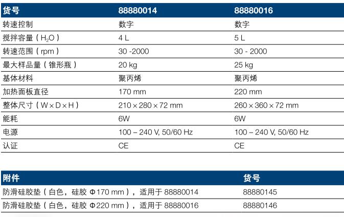 热电/Thermofisher_88880016_RT 光感控制磁力搅拌器_加热面板直径220 mm