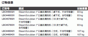 热电/Thermofisher_T_1084400321_洗瓶机_