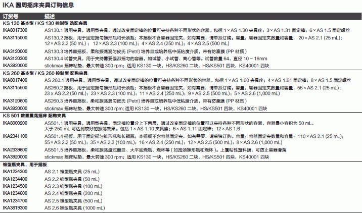 仪卡/IKA_3120300_旋涡混匀器/摇床_AS 130.4试管夹具