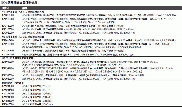 仪卡/IKA_T_2072980125_KS 130控制型摇床_