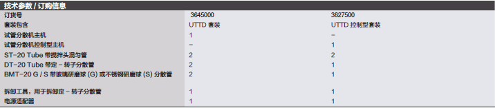 仪卡/IKA_T_2073827500_UTTD 控制型试管分散机套装_