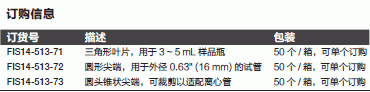 Fisherbrand_14-513-73_带叶片搅拌子_圆头锥状尖端  可裁剪